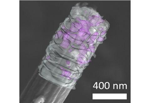 all-fiber-flexible-supercapacitor