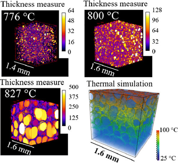 imaging of glass foaming and thermal conductivity simulation