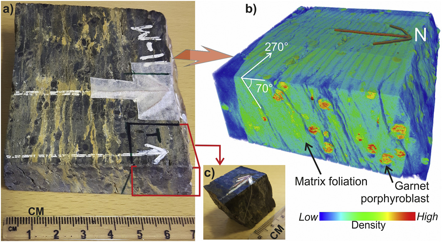 Garnet-porphyroblasts
