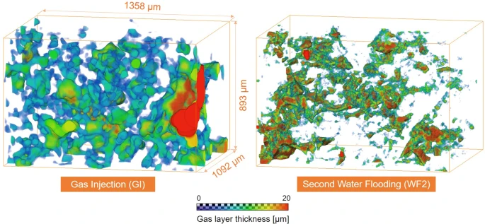 Local thickness of gas layers