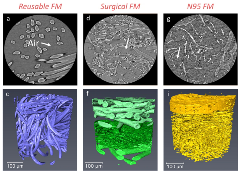 3D-microstructure-face-masks-X-Ray-tomography